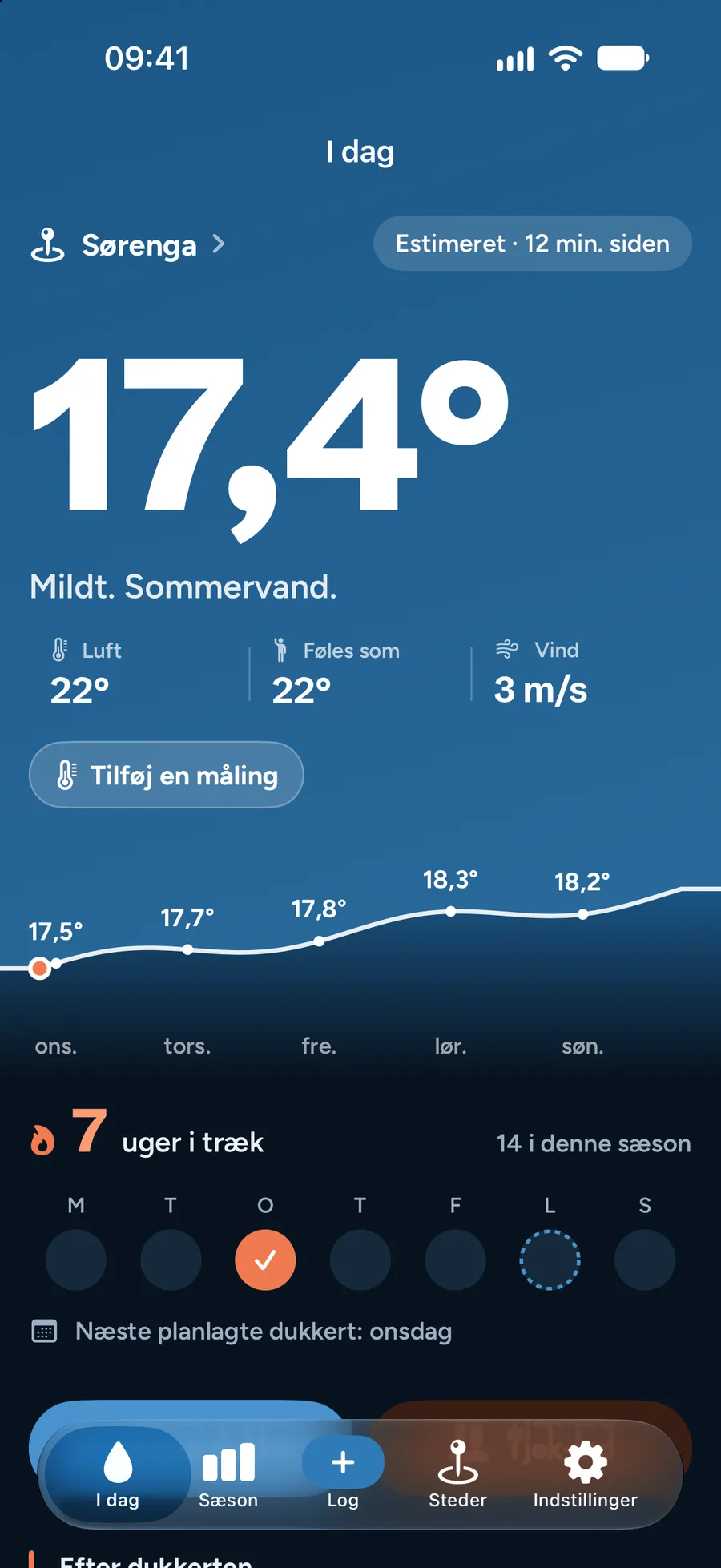 Svalk om sommeren: 17,4 grader i vandet.