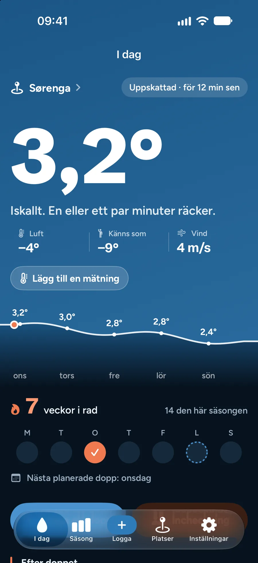 Svalk visar 3,2 grader i vattnet vid Sørenga, med prognos för de kommande dagarna.