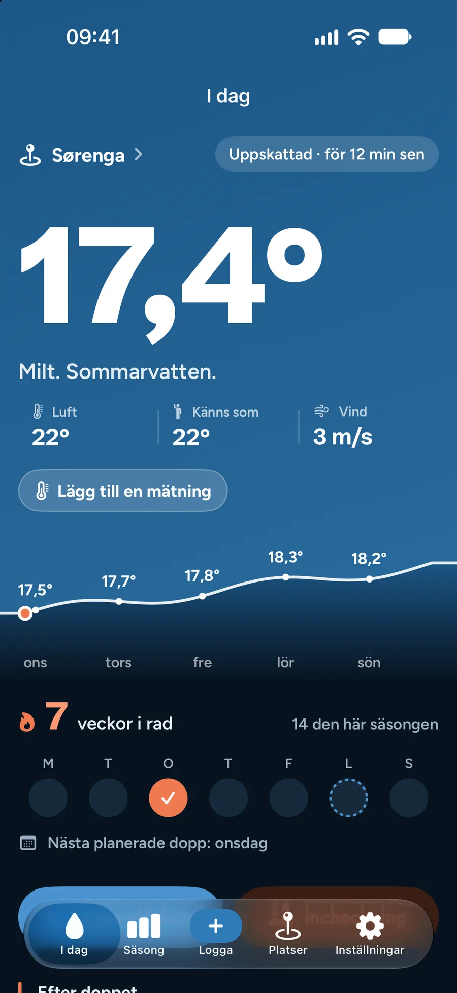 Svalk på sommaren: 17,4 grader i vattnet.